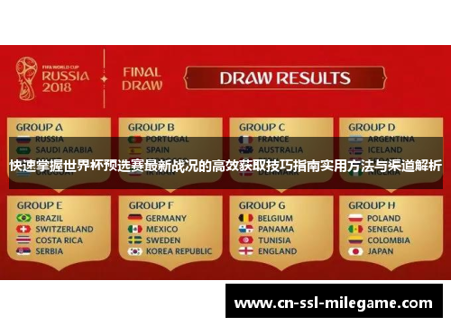 快速掌握世界杯预选赛最新战况的高效获取技巧指南实用方法与渠道解析 快速掌握世界杯预选赛最新战况的高效获取技巧指南实用方法与渠道解析