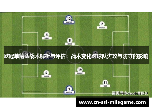 欧冠单箭头战术解析与评估:战术变化对球队进攻与防守的影响 欧冠单箭头战术解析与评估:战术变化对球队进攻与防守的影响