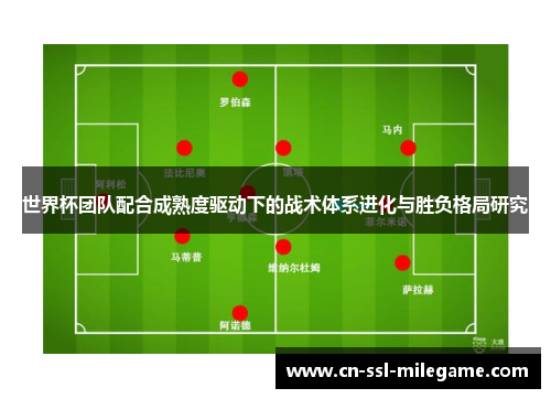 世界杯团队配合成熟度驱动下的战术体系进化与胜负格局研究 世界杯团队配合成熟度驱动下的战术体系进化与胜负格局研究