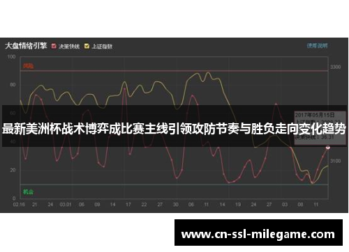 最新美洲杯战术博弈成比赛主线引领攻防节奏与胜负走向变化趋势