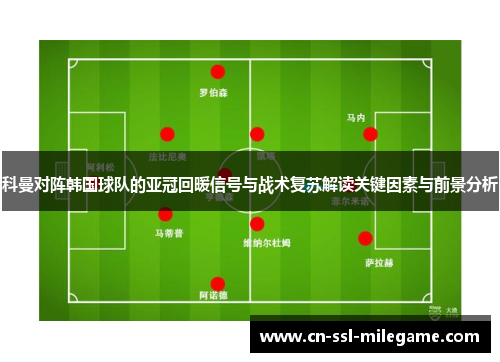 科曼对阵韩国球队的亚冠回暖信号与战术复苏解读关键因素与前景分析 科曼对阵韩国球队的亚冠回暖信号与战术复苏解读关键因素与前景分析
